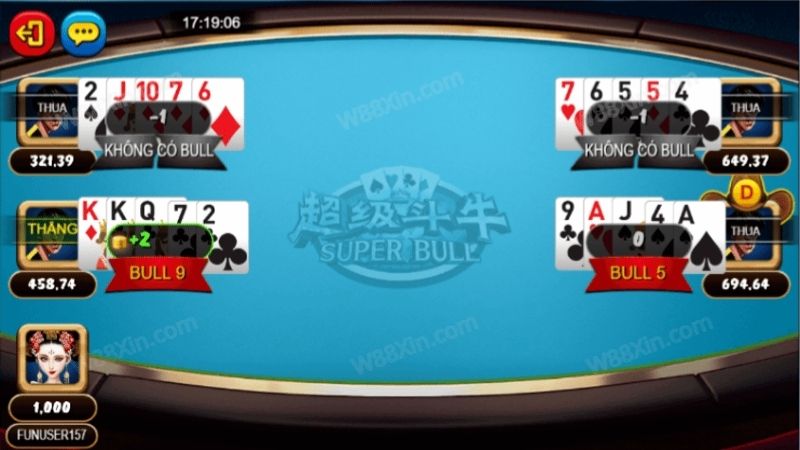 Super Bull - Bứt Phá Giới Hạn Với Siêu Phẩm Game Bài Mới